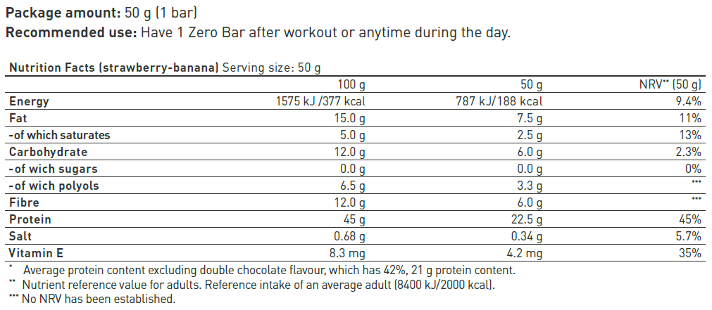 Baton de ciocolata proteic, BioTechUSA Zero Bar, 50g