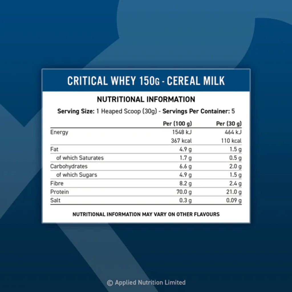 Proteina din Zer, Applied Nutrition, Critical Whey, 132g (5 Serviri)