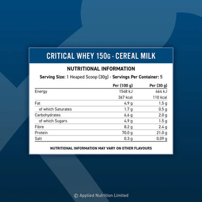 Proteina din Zer, Applied Nutrition, Critical Whey, 132g (5 Serviri)